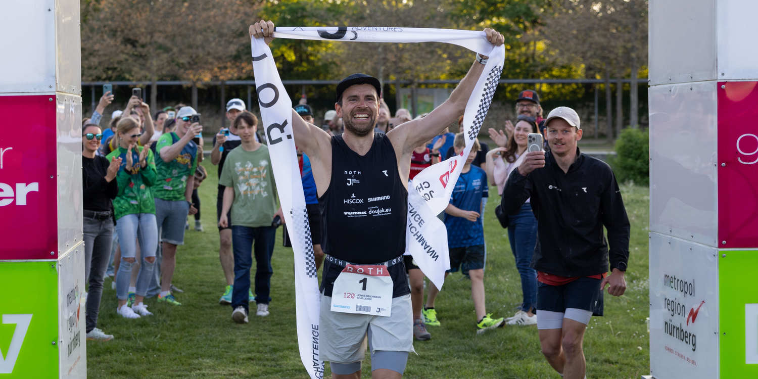 Jonas´ Challenge 120 Ausrüstung